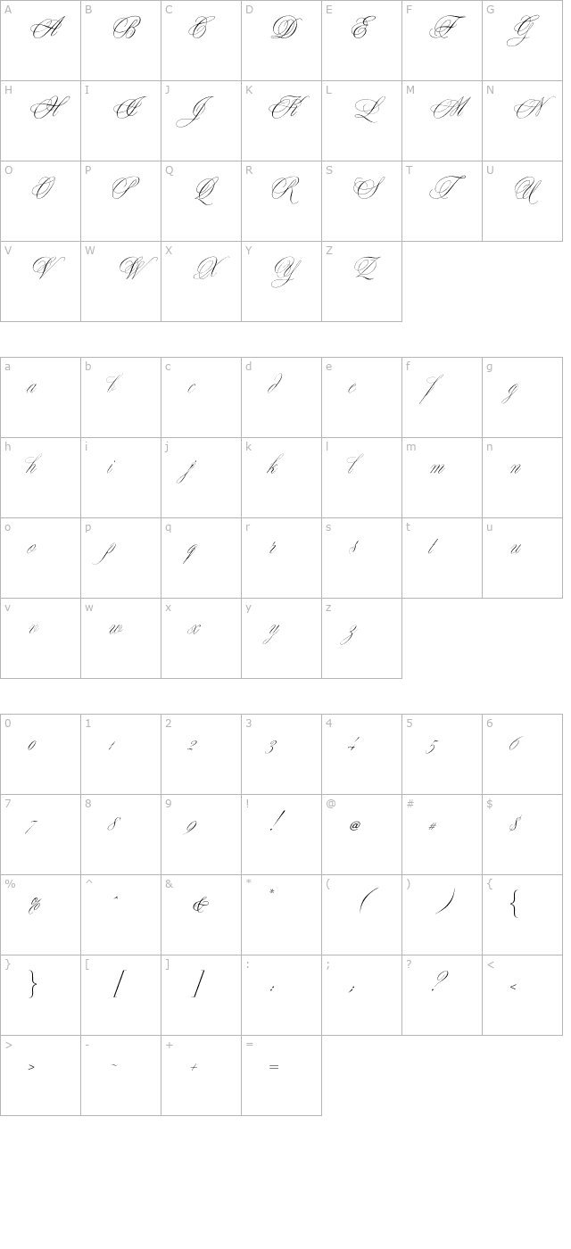 YvesScript character map