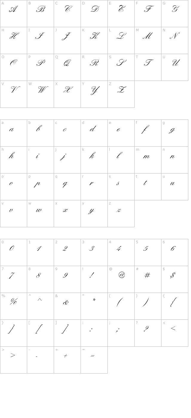 yvonnebecker character map