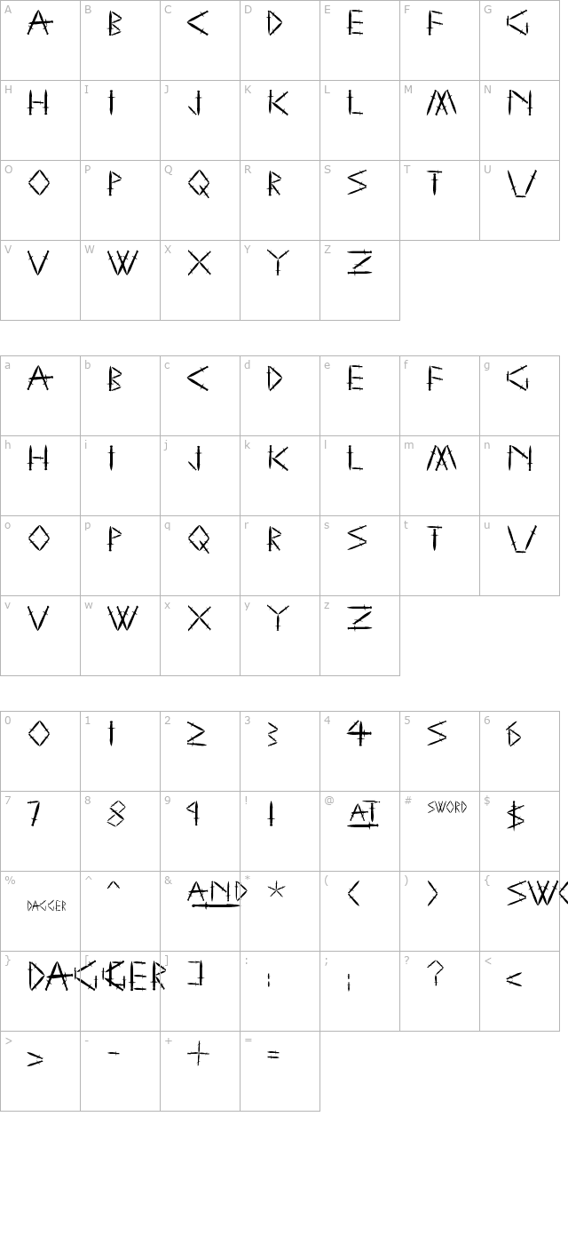 yy-sword-and-dagger character map