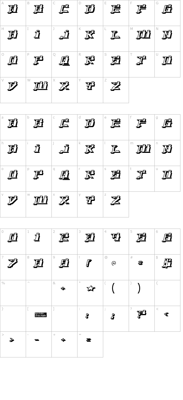 yytrium character map