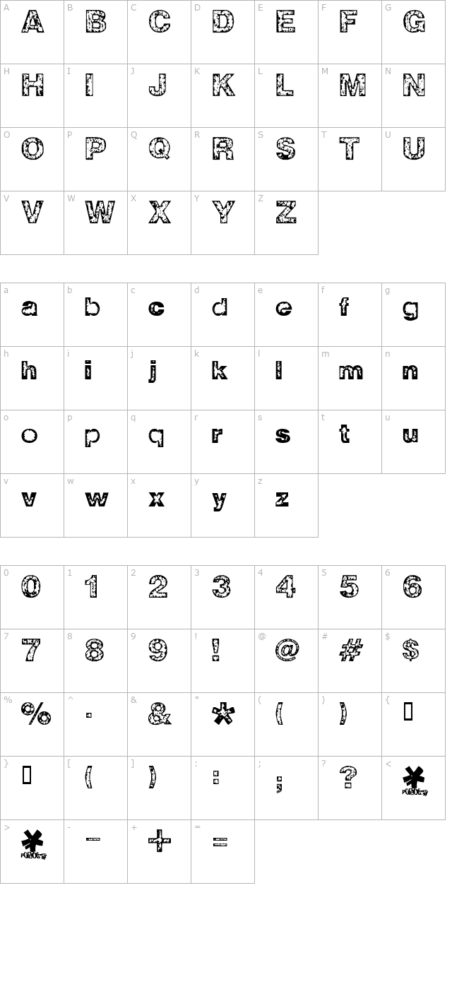 Z-Wisdom character map