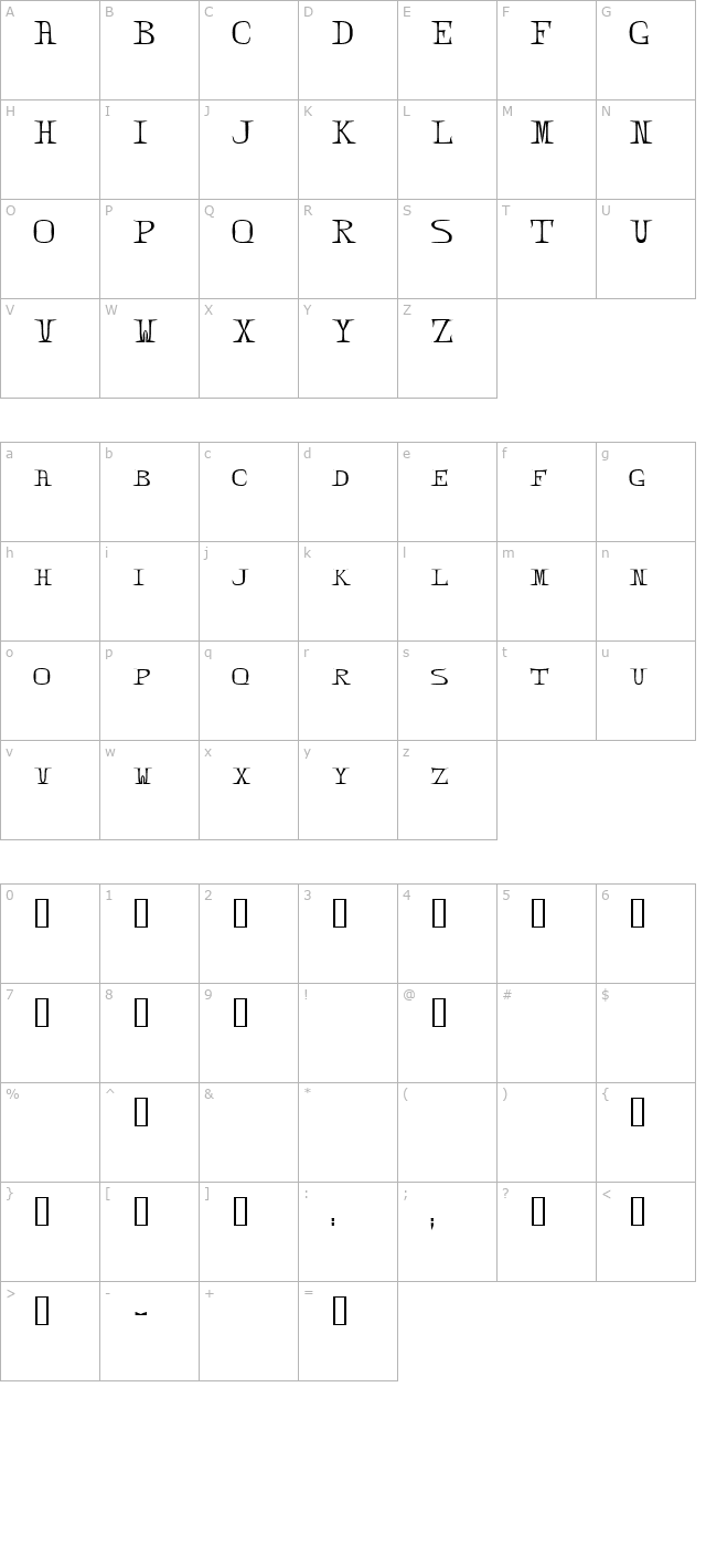 Zabdiel character map