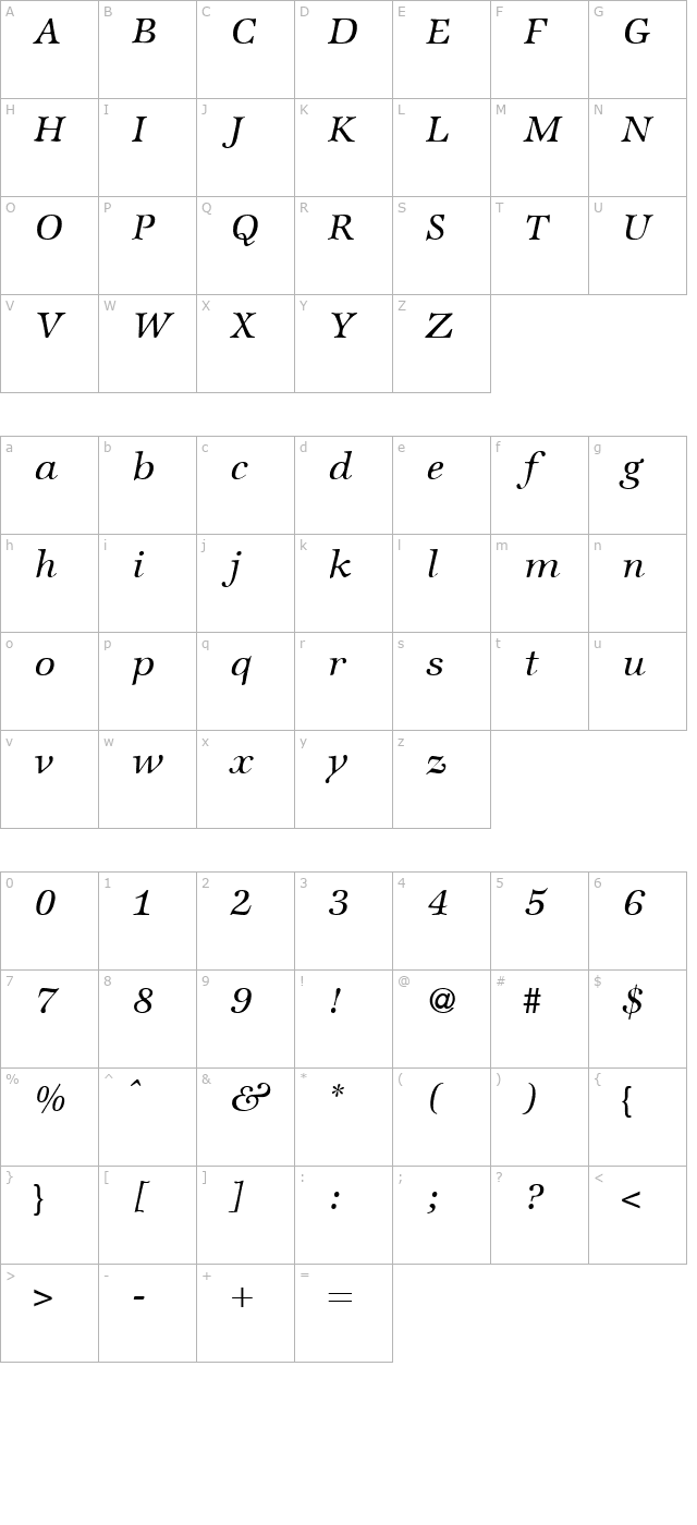 ZabriskieInternational-RegularItalic character map