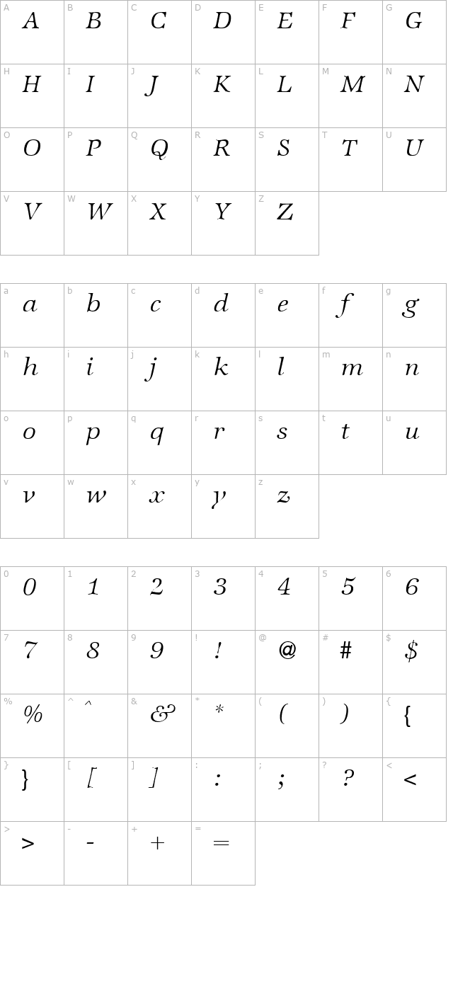 ZabriskieInternationalLight-RegularItalic character map