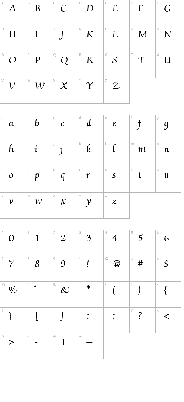 zabriskiescript-bold character map