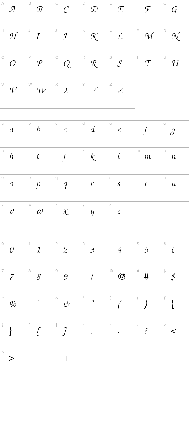 zabriskiescript-italic character map