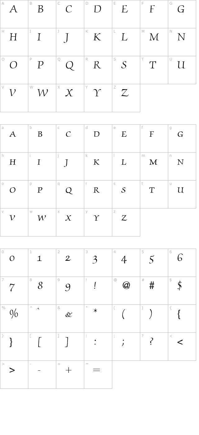 ZabriskieScriptSmc-Regular character map