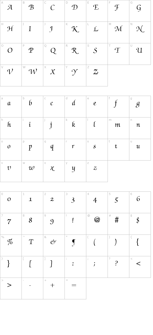 ZabriskieScriptSwash-Bold character map