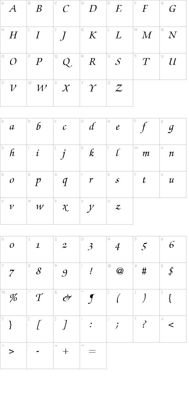 zabriskiescriptswash-bolditalic character map