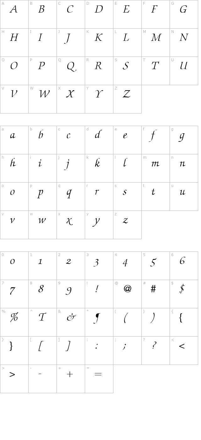 zabriskiescriptswash-regularitalic character map