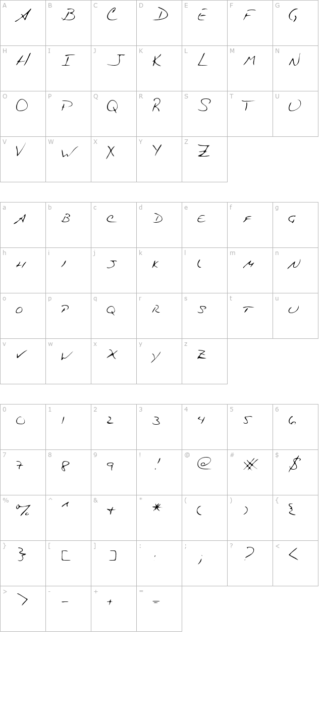 ZacksHand Regular character map