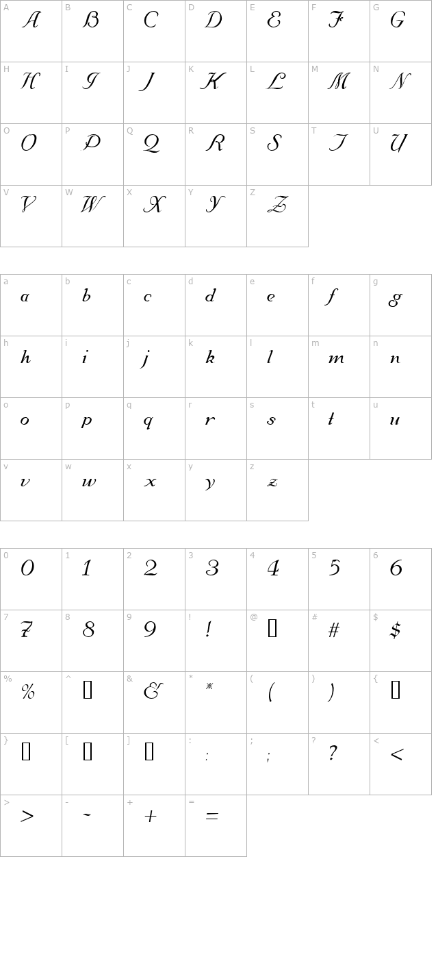 zahariel character map