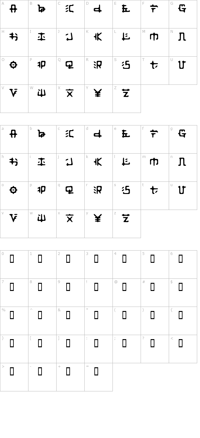 zaibatsu character map