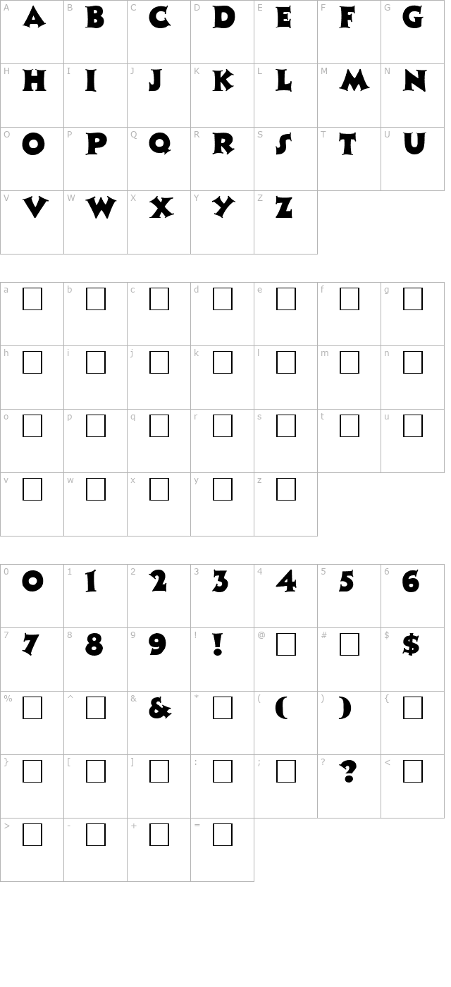 Zaleski Regular character map