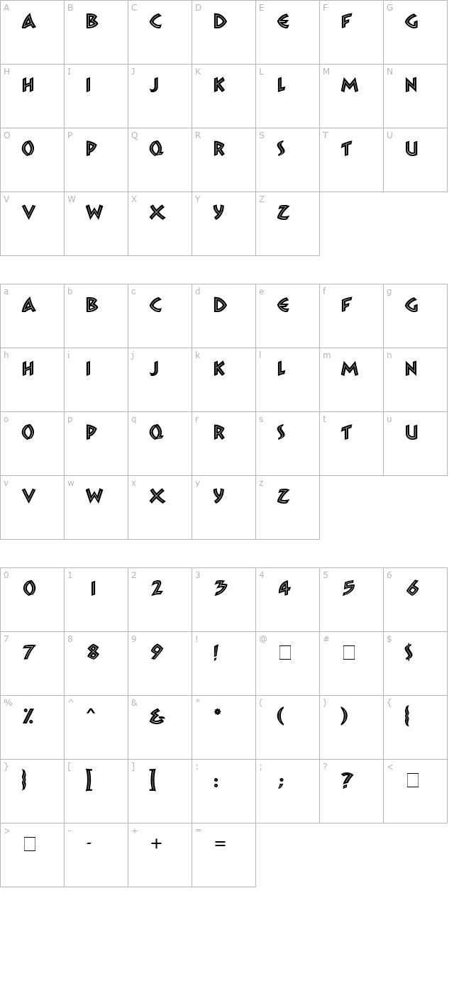 Zambesi MN character map