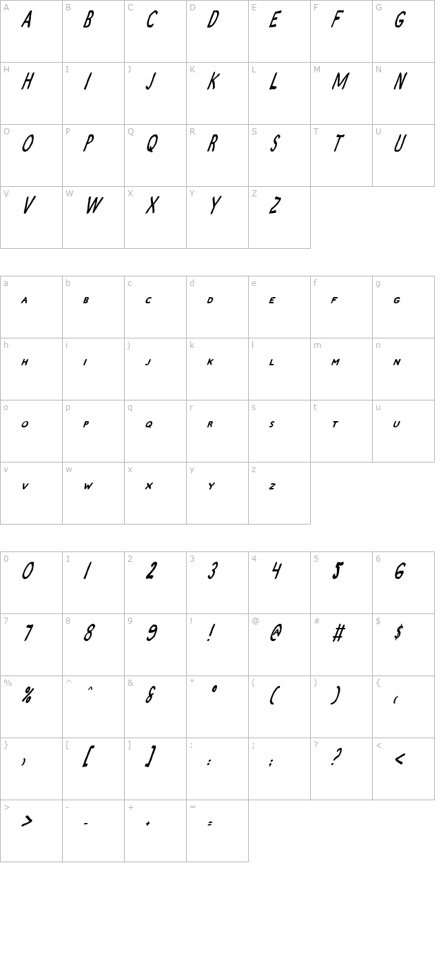 zamboni-joe-italic character map