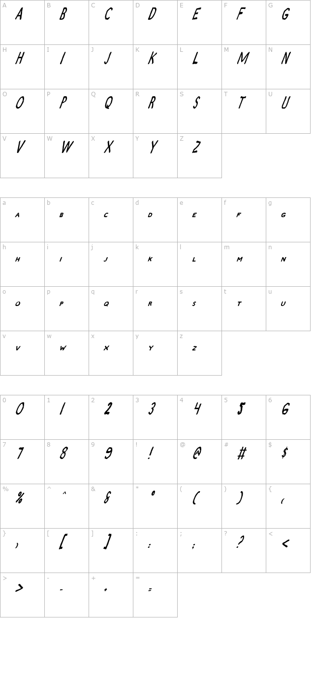 Zamboni Joe Italic character map