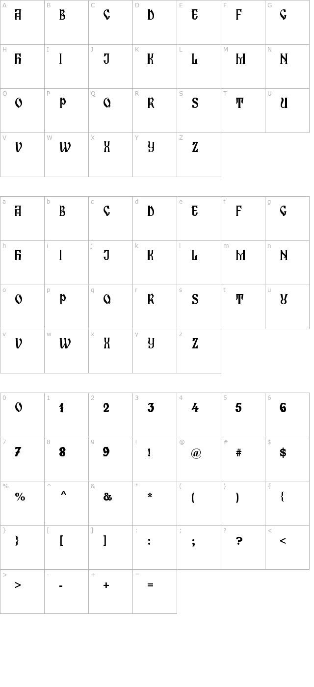 zamolxis-i character map