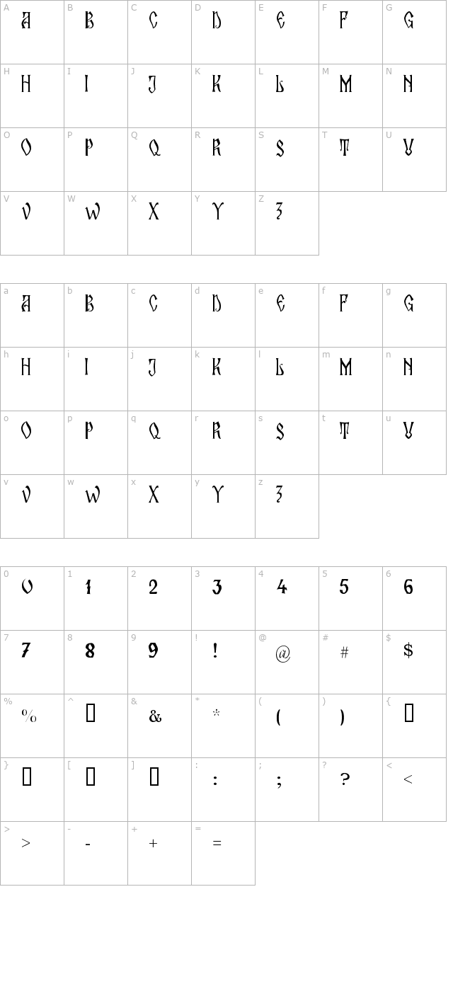 zamolxis-ii character map