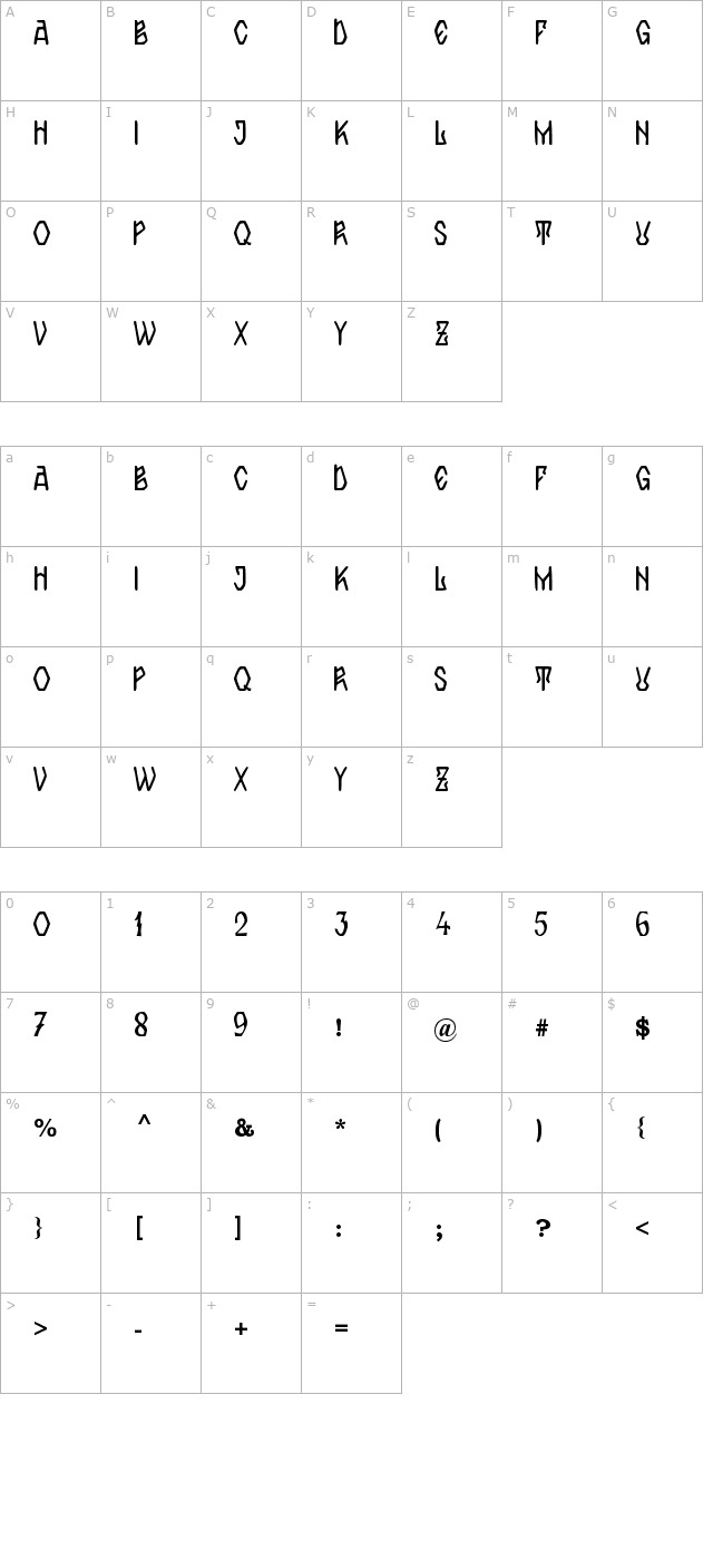 zamolxis-iv character map