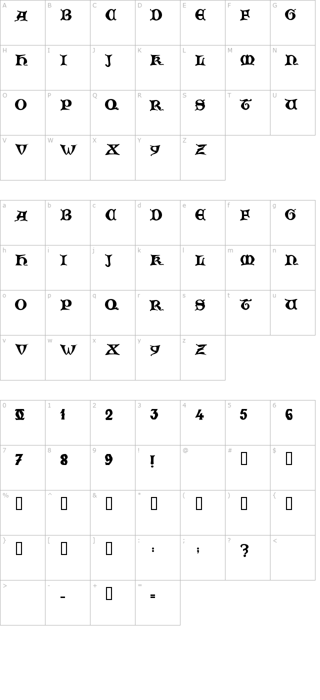 Zamolxis V character map