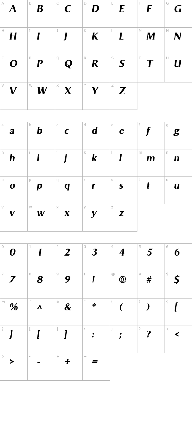 zanzibar-sf-bold-italic character map