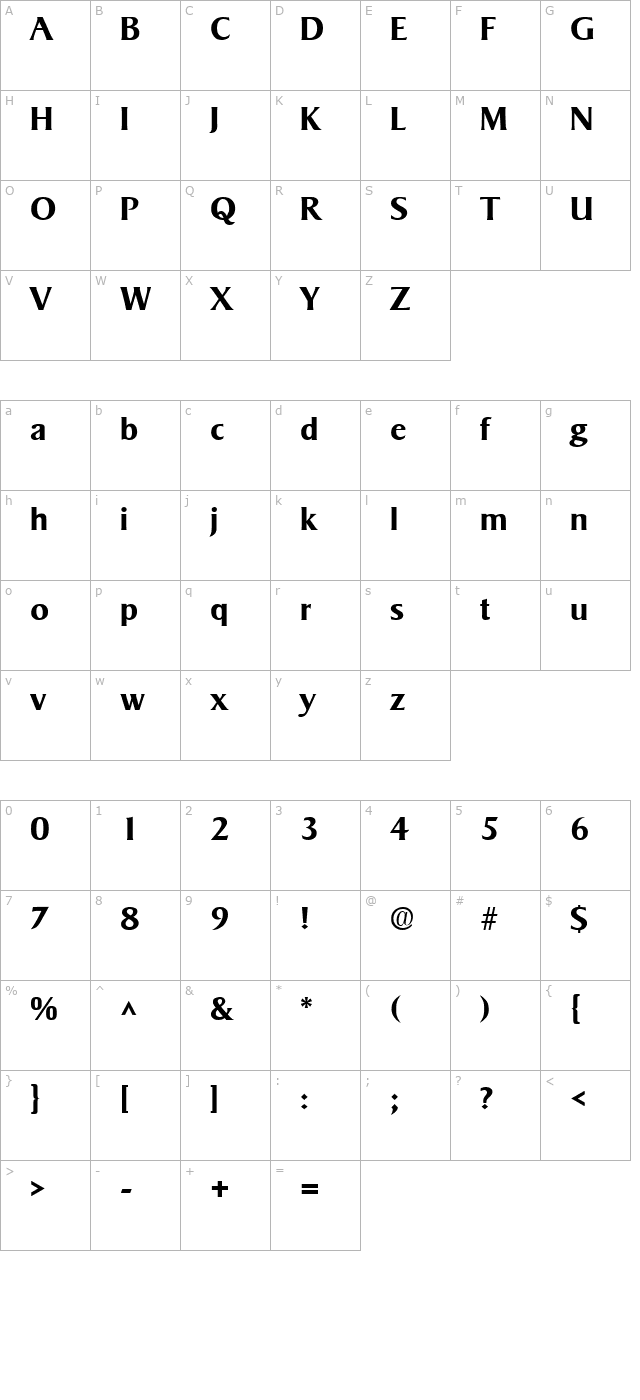 Zanzibar SF Bold character map