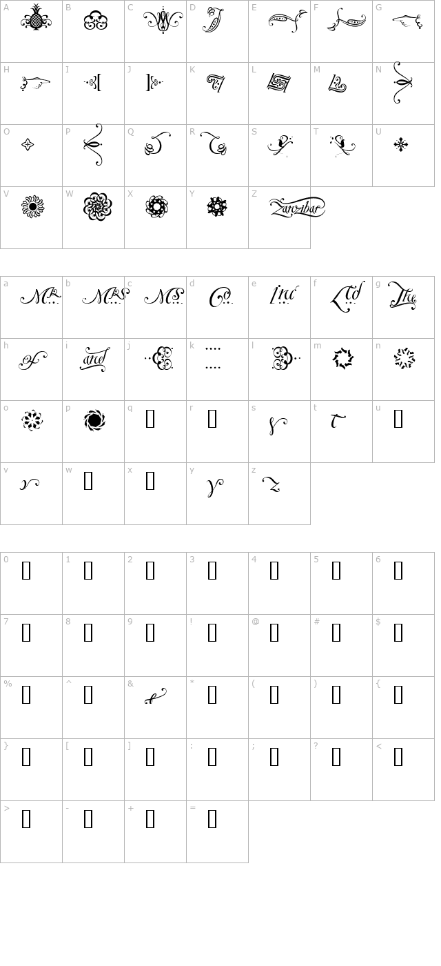 ZanzibarExtras character map