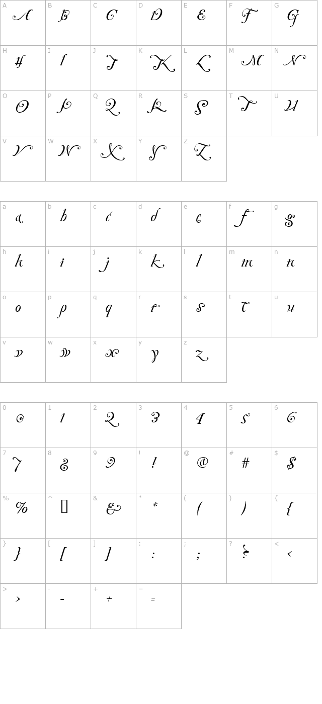 zanzibarregular character map