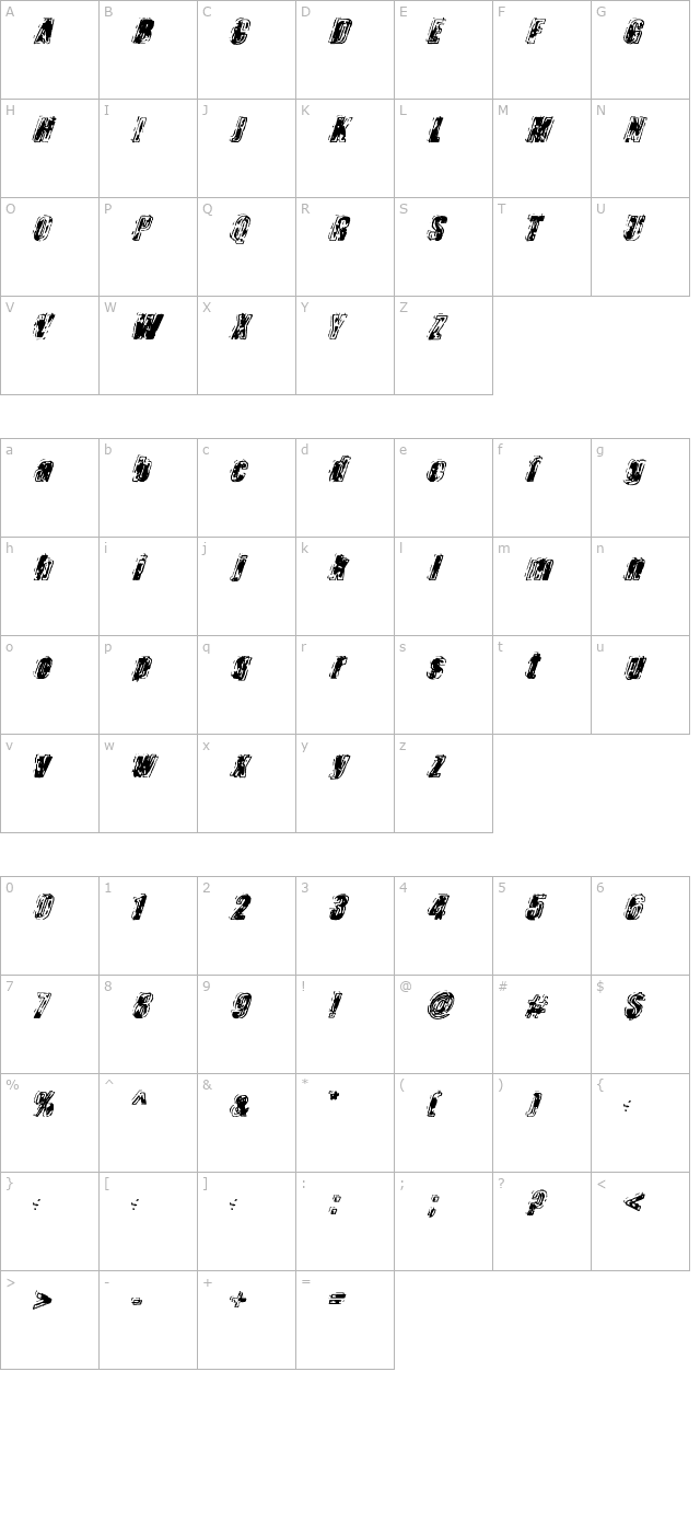 zapped character map