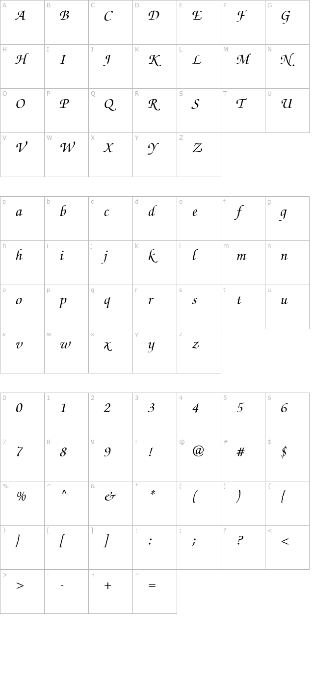 zappedchancellorsh-med-italic character map