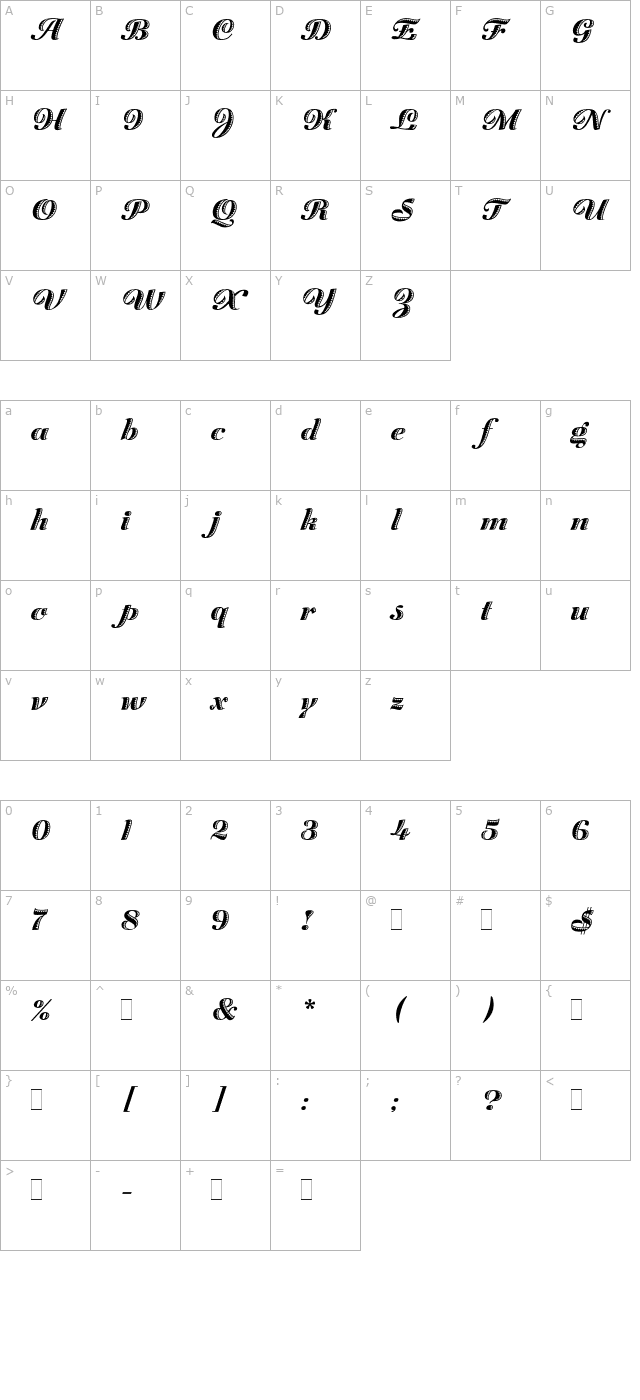 Zaragoza character map