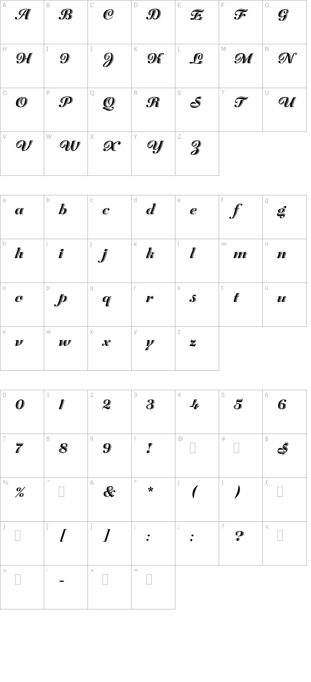 ZaragozaPlain character map