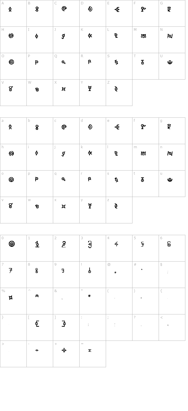 zarbi character map