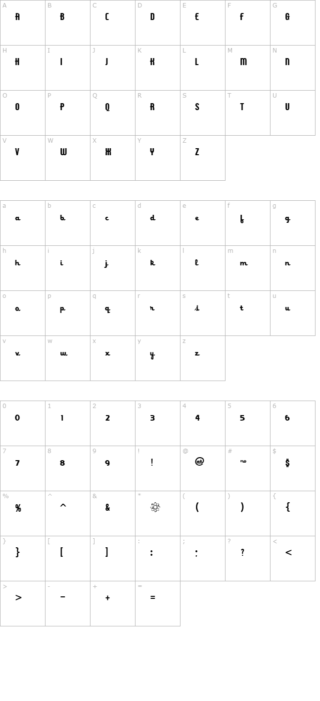 ZavTone character map