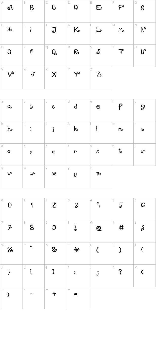 zawijasy character map