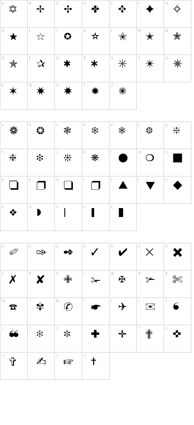 zbats-ps character map