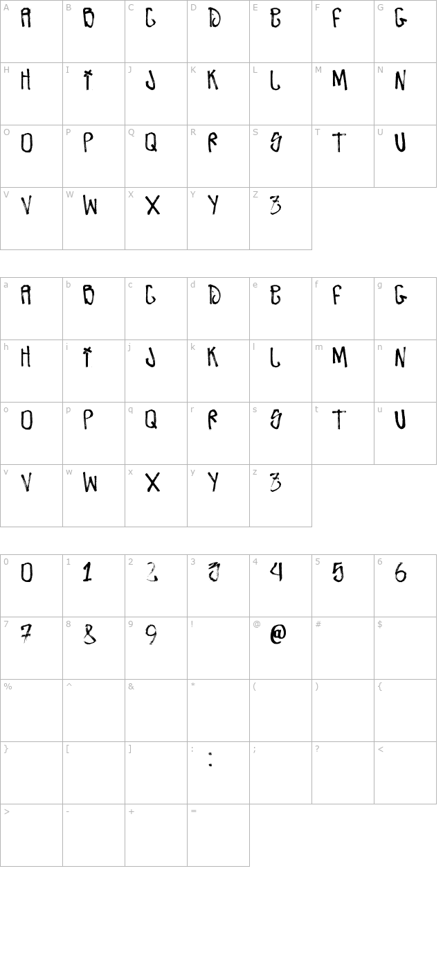 Zdarx Hardcore character map