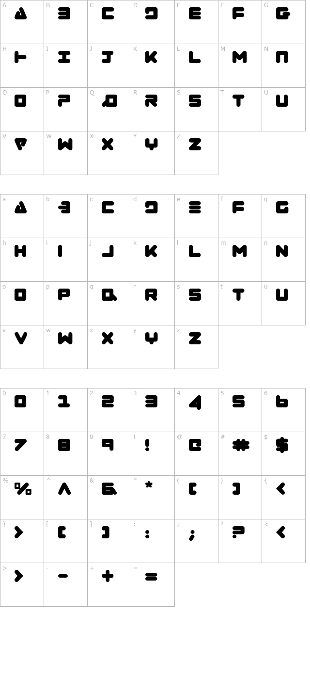 zealot character map