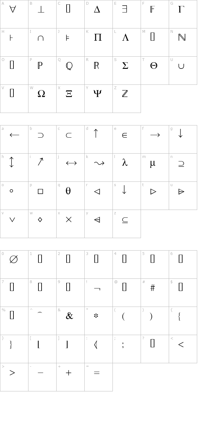 Zed character map