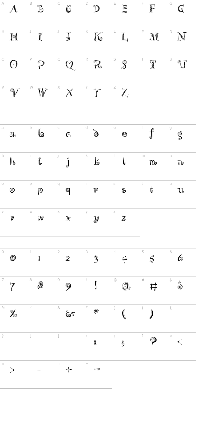 Zeit Geisterbahn character map