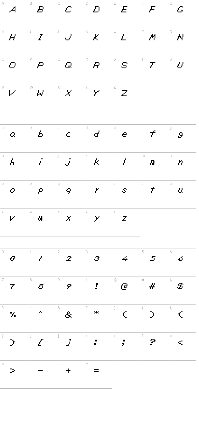 Zelda DX TT BRK character map