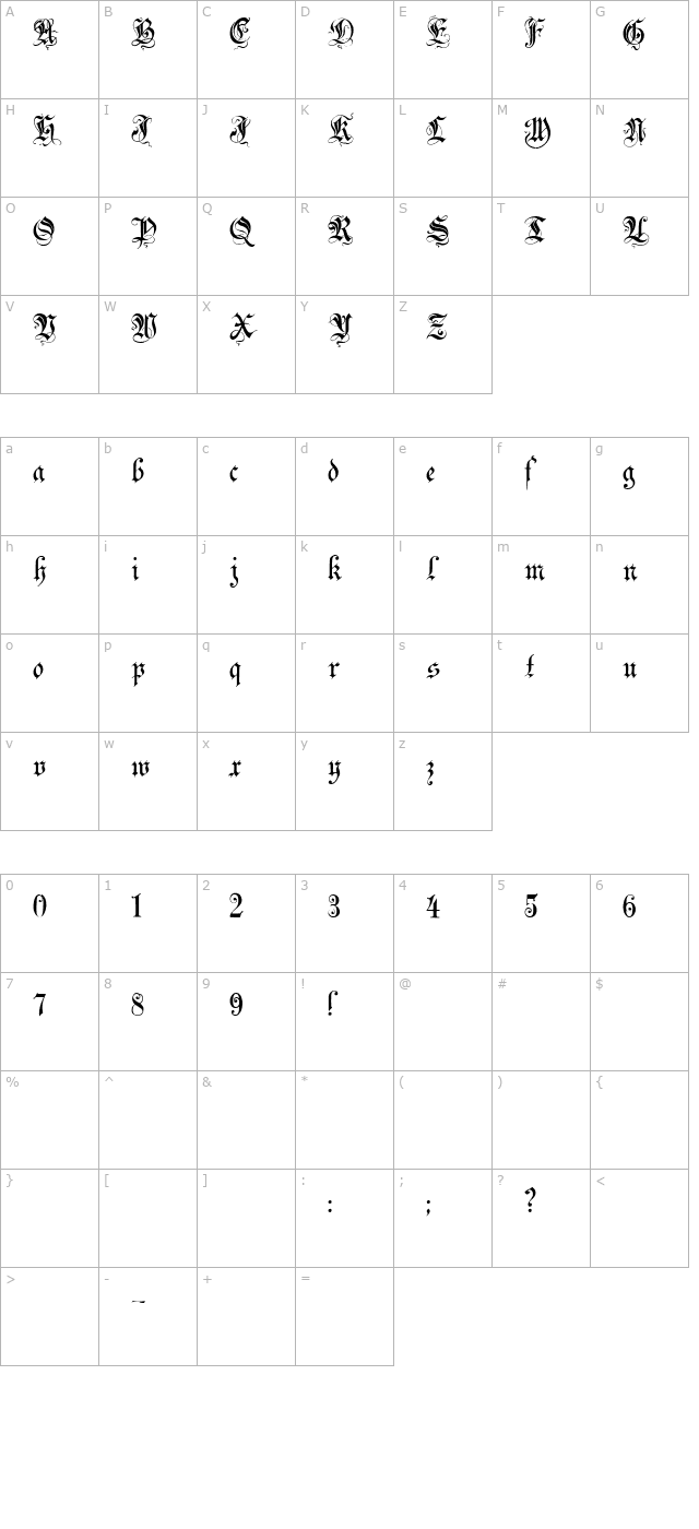 Zenda character map