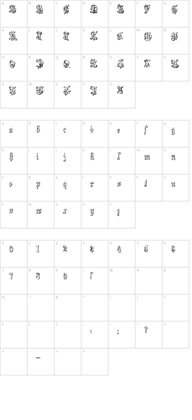 ZendaEmbossed character map