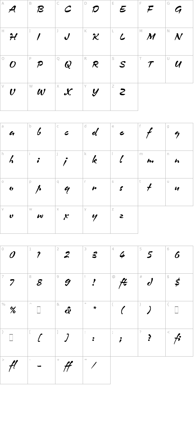 zennor-let-plain10 character map