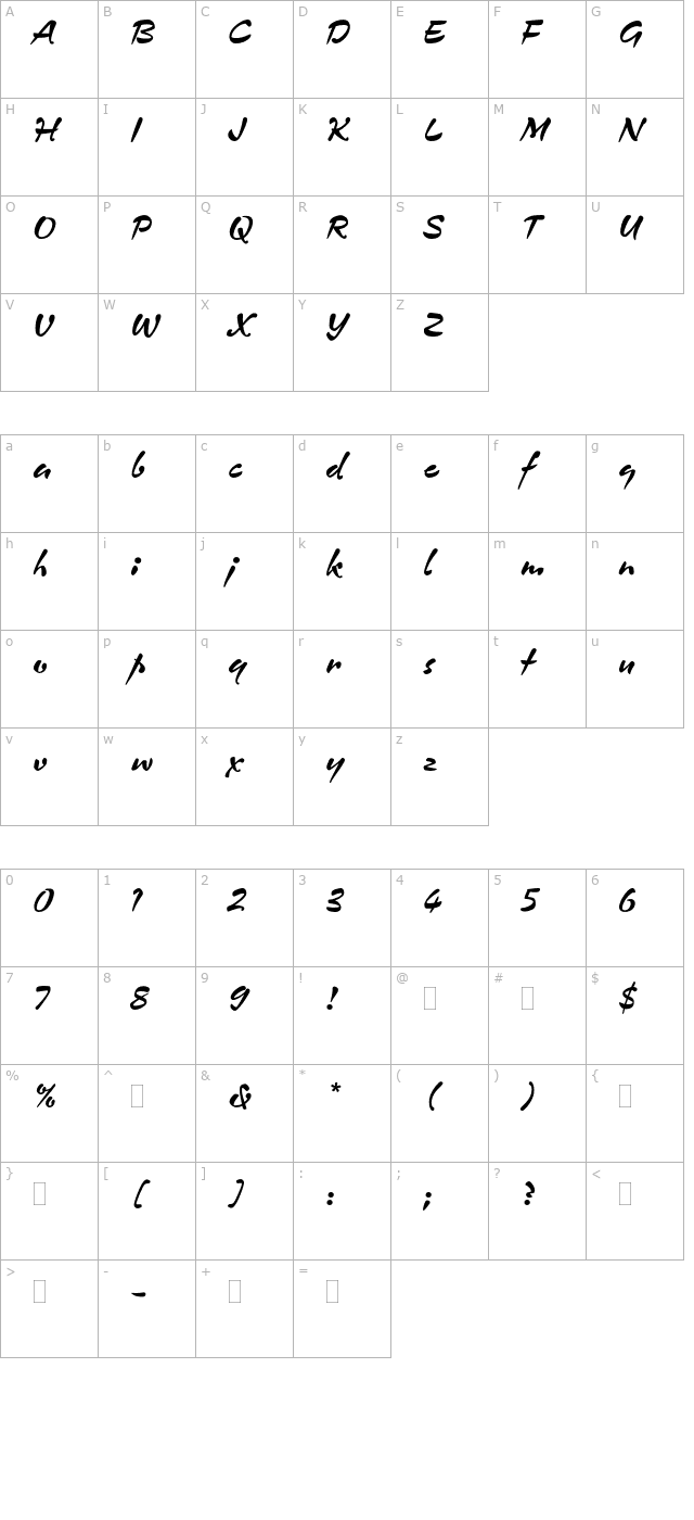 ZennorPlain character map