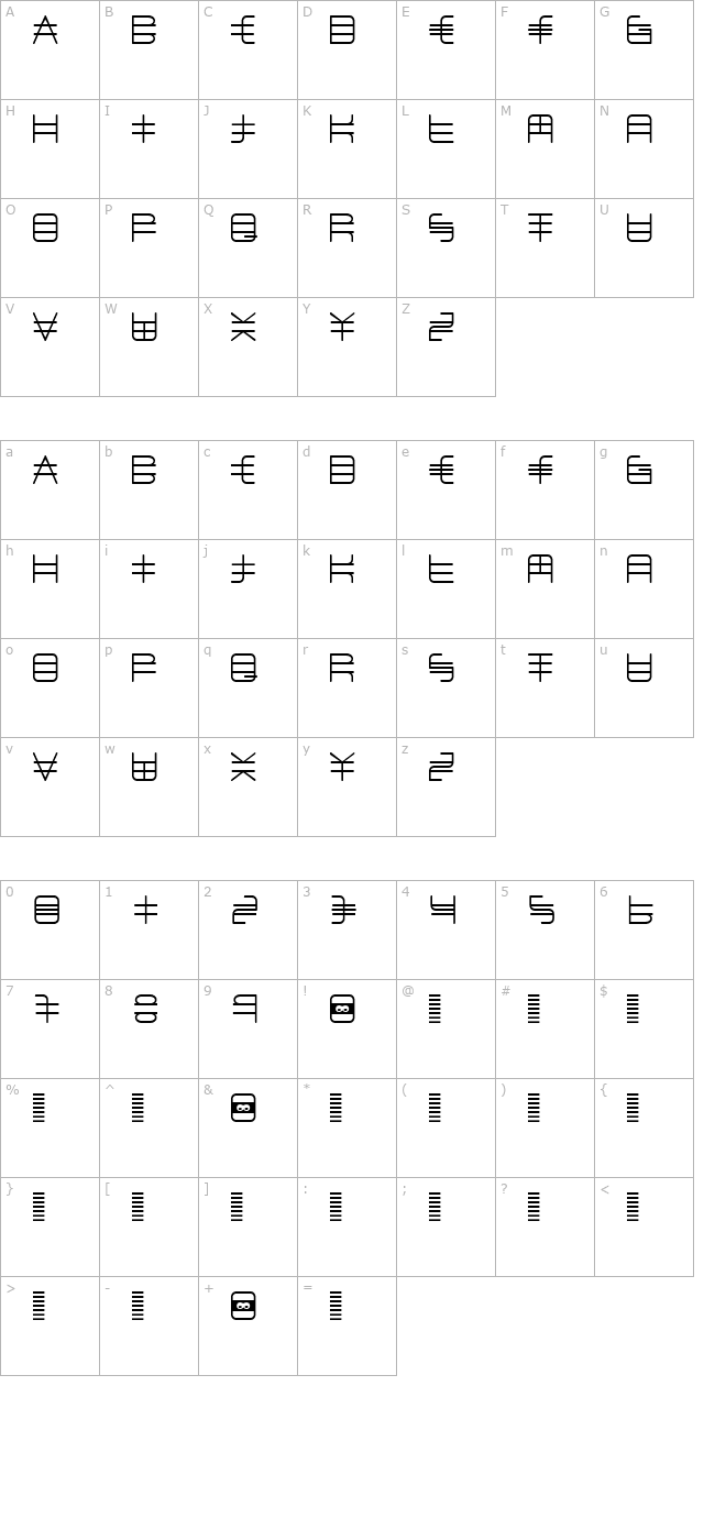 Zeno character map