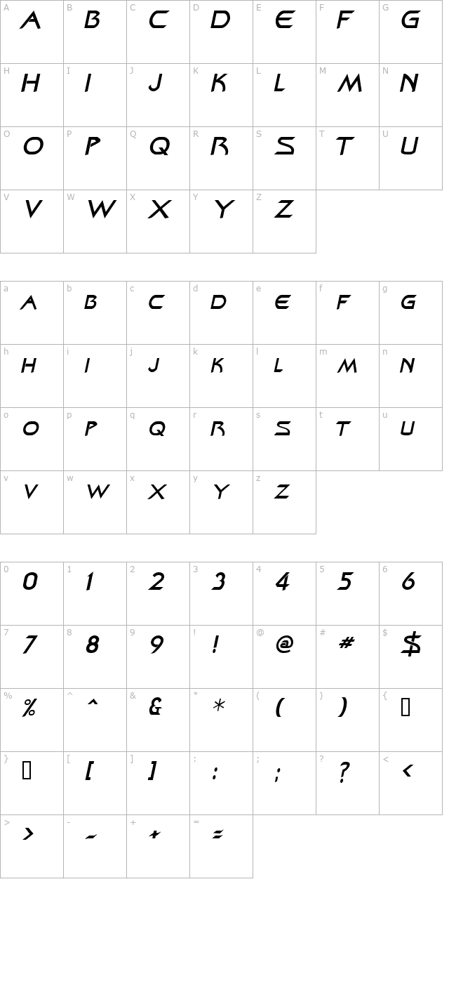 Zenon Italic character map