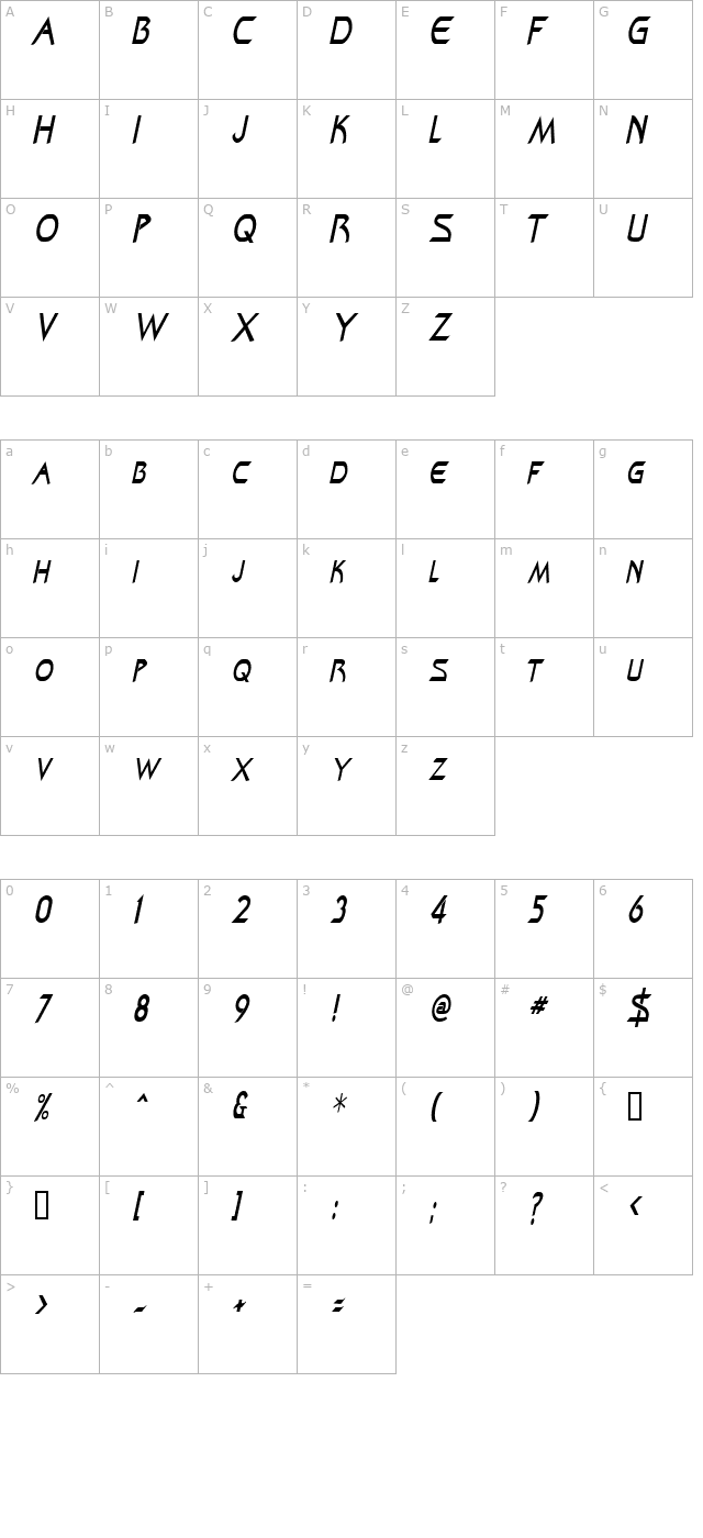 zenoncondensed-italic character map