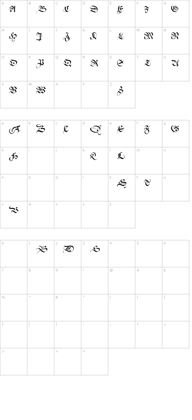 ZentenarZier character map